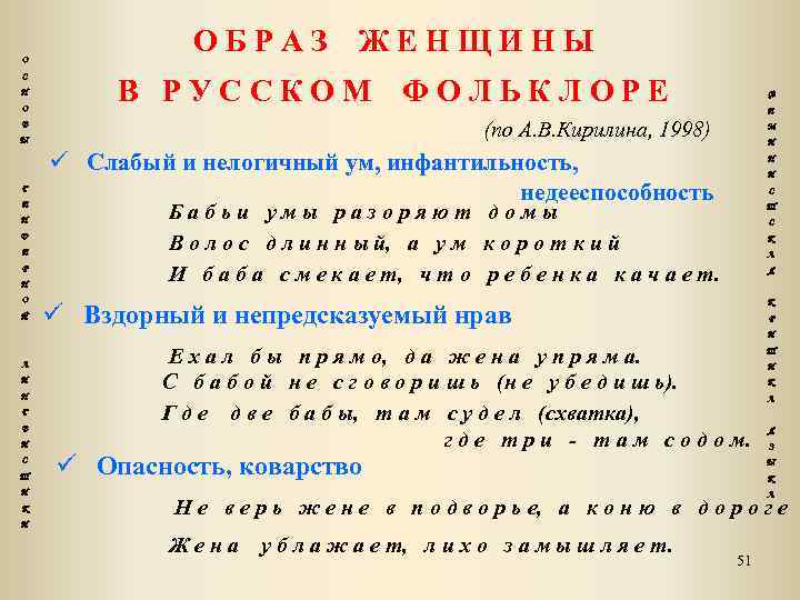 О С Н О ОБРАЗ ЖЕНЩИНЫ В РУССКОМ Ы Г Н Д Е Р