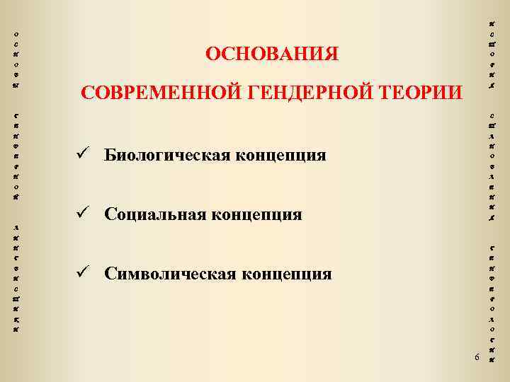 И О С С Т Н О ОСНОВАНИЯ О Р В Ы И СОВРЕМЕННОЙ