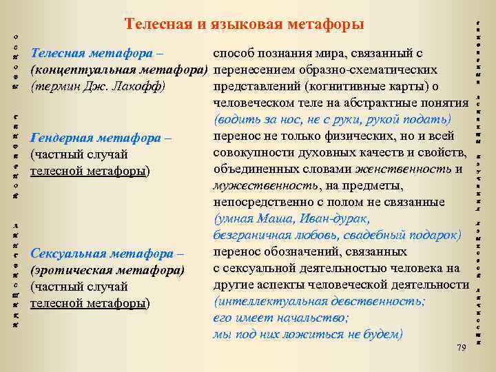 Телесная и языковая метафоры Г Е О Н С Д Н О В Ы