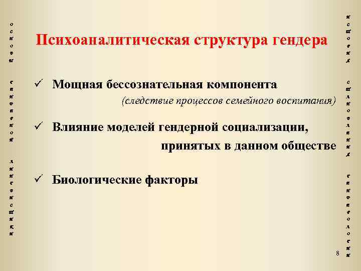 И О С С Т Н О Психоаналитическая структура гендера О Р В И