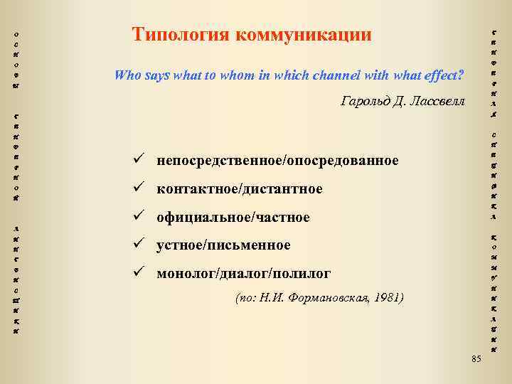 О С Типология коммуникации Г Е Н Н О Д В Who says what