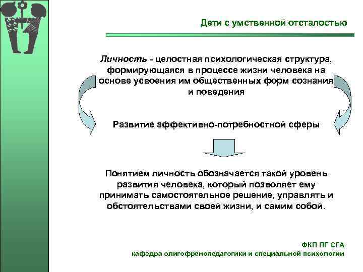  Дети с умственной отсталостью Личность - целостная психологическая структура, формирующаяся в процессе жизни