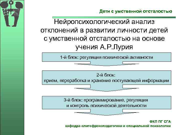 Особенности личности умственно отсталого ребенка