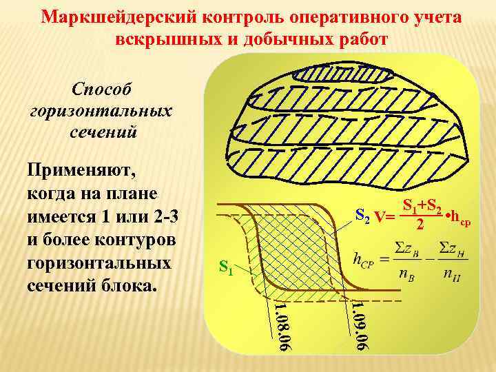 Маркшейдерский контроль оперативного учета вскрышных и добычных работ Способ горизонтальных сечений Применяют, когда на