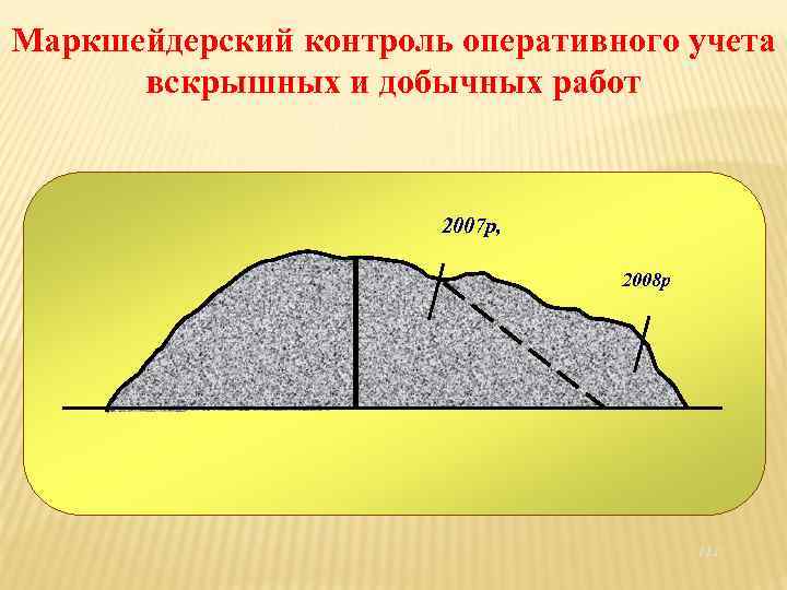 Маркшейдерский контроль оперативного учета вскрышных и добычных работ 2007 р, 2008 р 111 