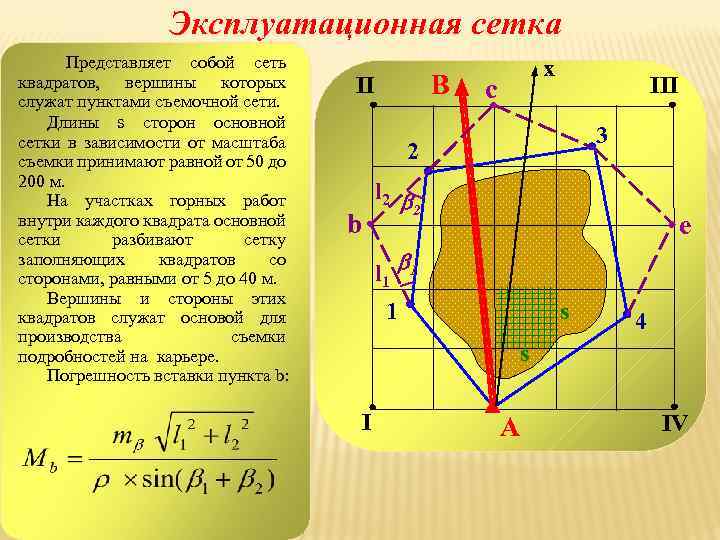 Эксплуатационная сетка Представляет собой сеть квадратов, вершины которых служат пунктами съемочной сети. Длины s