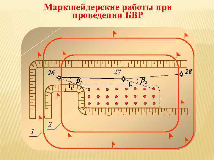 План маркшейдерских работ