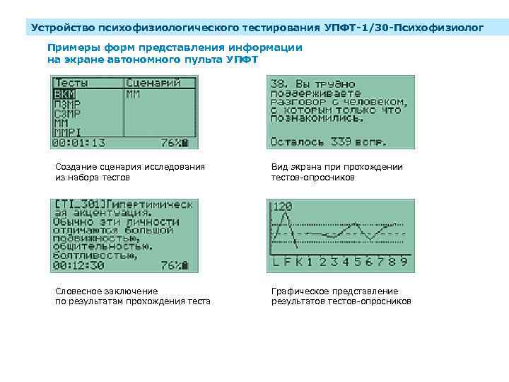 Устройство психофизиологического тестирования УПФТ-1/30 -Психофизиолог Примеры форм представления информации на экране автономного пульта УПФТ