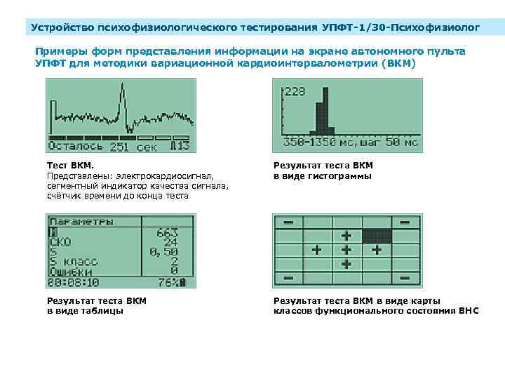 Устройство психофизиологического тестирования УПФТ-1/30 -Психофизиолог Примеры форм представления информации на экране автономного пульта УПФТ