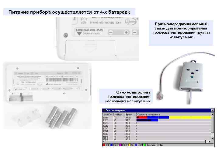 Питание прибора осуществляется от 4 -х батареек Приемо-передатчик дальней связи для мониторирования процесса тестирования