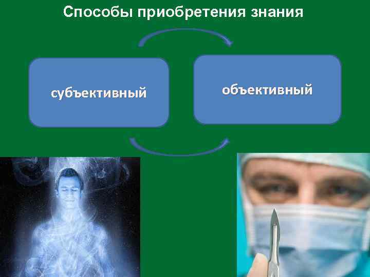 Способы приобретения знания субъективный объективный 