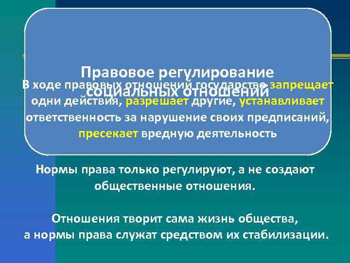 Правовое регулирование В ходе правовых отношений государство запрещает социальных отношений одни действия, разрешает другие,