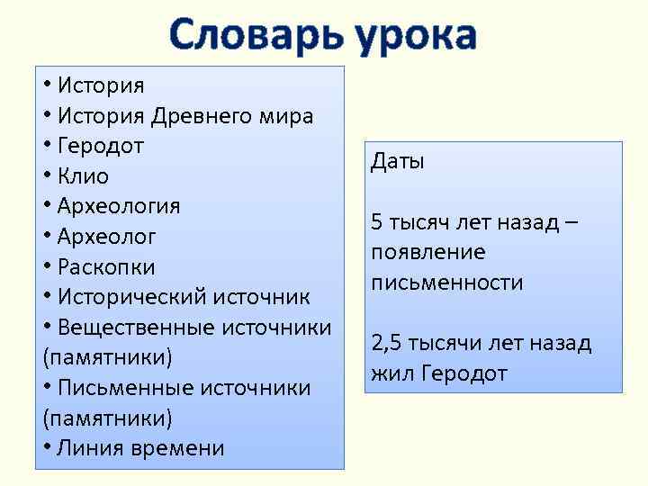 Какую историю изучают. Что такое словарь урока. Глоссарий на уроках истории. Как делать словарь по истории. Словарь дат.