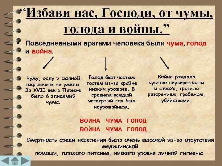 “Избави нас, Господи, от чумы, голода и войны. ” • Повседневными врагами человека были