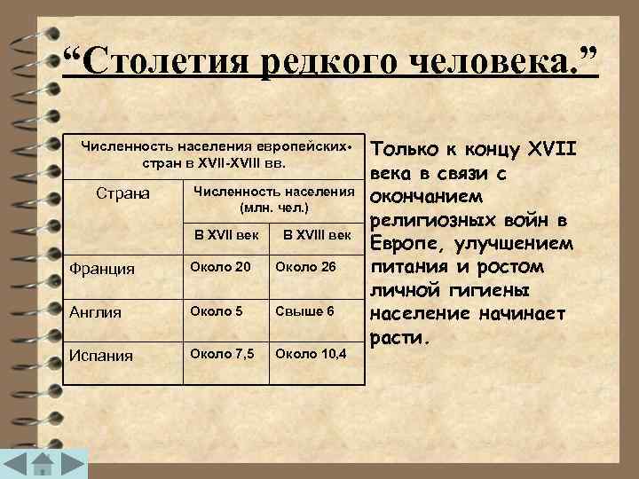 “Столетия редкого человека. ” Численность населения европейских • стран в XVII-XVIII вв. Страна Численность