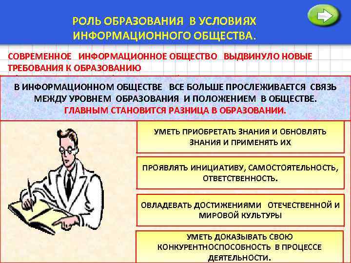 РОЛЬ ОБРАЗОВАНИЯ В УСЛОВИЯХ ИНФОРМАЦИОННОГО ОБЩЕСТВА. СОВРЕМЕННОЕ ИНФОРМАЦИОННОЕ ОБЩЕСТВО ВЫДВИНУЛО НОВЫЕ ТРЕБОВАНИЯ К ОБРАЗОВАНИЮ