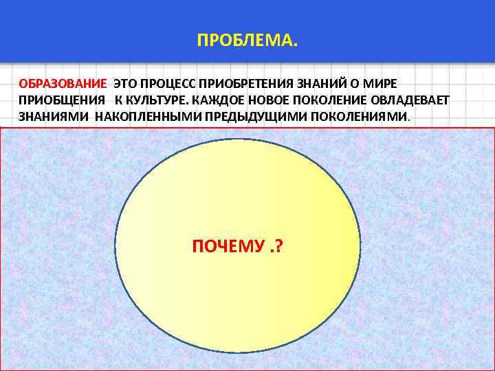 ПРОБЛЕМА. ОБРАЗОВАНИЕ ЭТО ПРОЦЕСС ПРИОБРЕТЕНИЯ ЗНАНИЙ О МИРЕ ПРИОБЩЕНИЯ К КУЛЬТУРЕ. КАЖДОЕ НОВОЕ ПОКОЛЕНИЕ