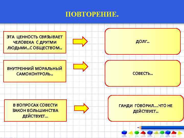 ПОВТОРЕНИЕ. ЭТА ЦЕННОСТЬ СВЯЗЫВАЕТ ЧЕЛОВЕКА С ДРУГМИ ЛЮДЬМИ. . С ОБЩЕСТВОМ. . ДОЛГ. .