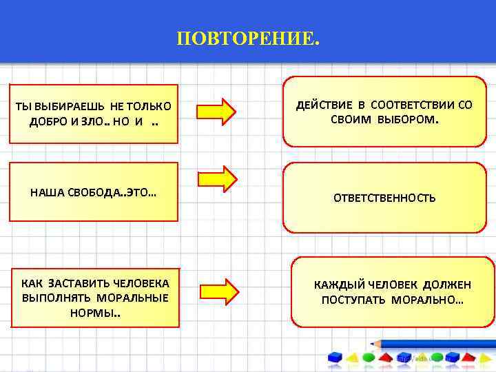 ПОВТОРЕНИЕ. ТЫ ВЫБИРАЕШЬ НЕ ТОЛЬКО ДОБРО И ЗЛО. . НО И. . ДЕЙСТВИЕ В