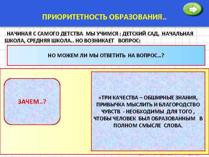 ПРИОРИТЕТНОСТЬ ОБРАЗОВАНИЯ. . НАЧИНАЯ С САМОГО ДЕТСТВА МЫ УЧИМСЯ : ДЕТСКИЙ САД, НАЧАЛЬНАЯ ШКОЛА,