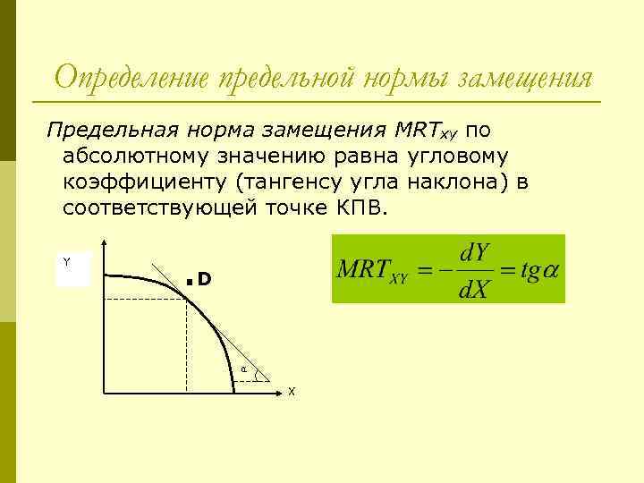 Определение предельной нормы замещения Предельная норма замещения MRTxy по абсолютному значению равна угловому коэффициенту