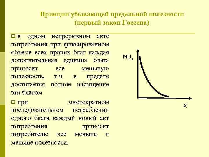 Предельная полезность потребления