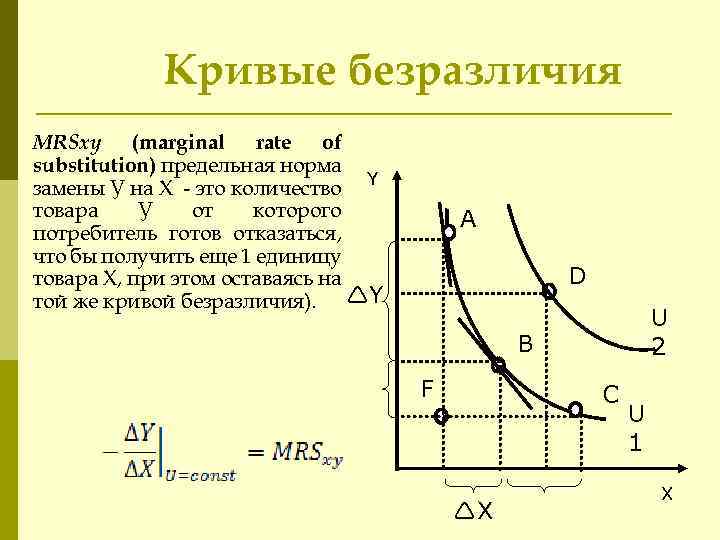 Кривая безразличия предельная полезность