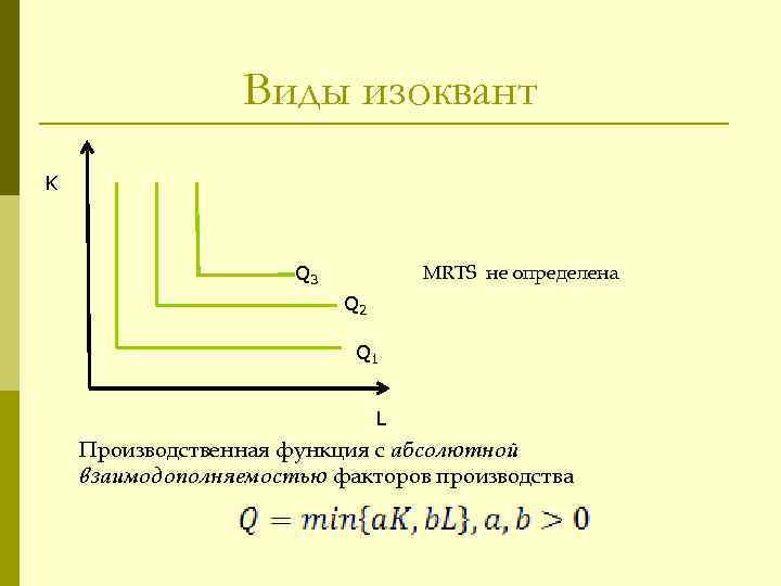 Виды изоквант K MRTS не определена Q 3 Q 2 Q 1 L Производственная