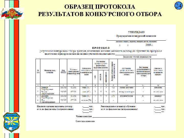  ОБРАЗЕЦ ПРОТОКОЛА 24 РЕЗУЛЬТАТОВ КОНКУРСНОГО ОТБОРА 