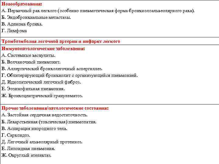 Новообразования: А. Первичный рак легкого (особенно пневмотическая форма бронхиолоальвеолярного рака). Б. Эндобронхиальные метастазы. В.