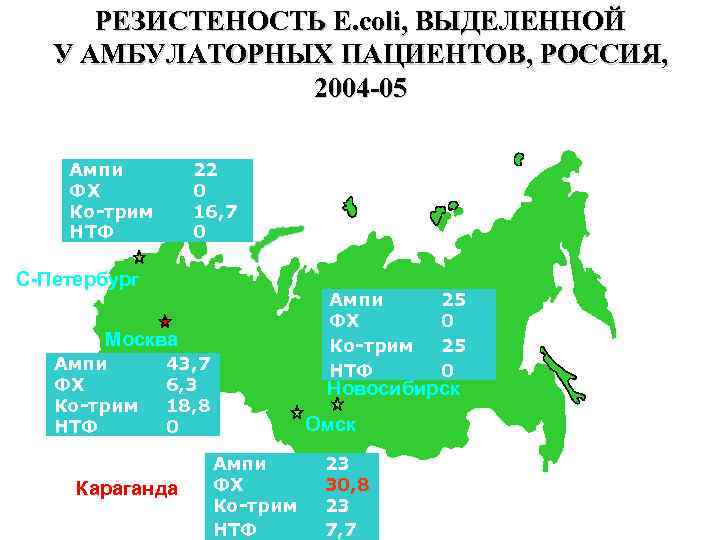 РЕЗИСТЕНОСТЬ E. coli, ВЫДЕЛЕННОЙ У АМБУЛАТОРНЫХ ПАЦИЕНТОВ, РОССИЯ, 2004 -05 Ампи ФХ Ко-трим НТФ