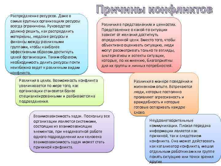 Распределение ресурсов. Даже в самых крупных организациях ресурсы всегда ограничены. Руководство должно решить, как