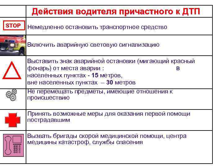 Действия водителя причастного к ДТП STOP Немедленно остановить транспортное средство Включить аварийную световую сигнализацию