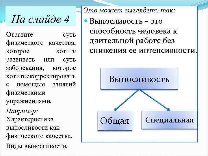  Это может выглядеть так: На слайде 4 Выносливость – это Отразите суть способность