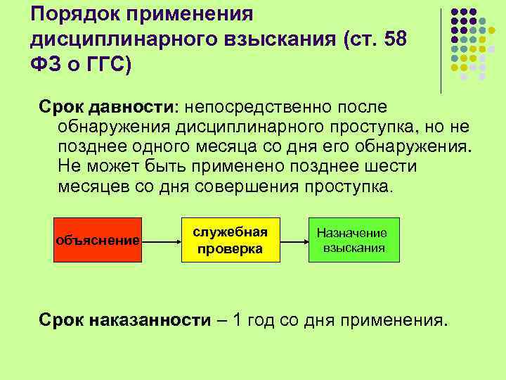 Порядок применения дисциплинарного взыскания (ст. 58 ФЗ о ГГС) Срок давности: непосредственно после обнаружения