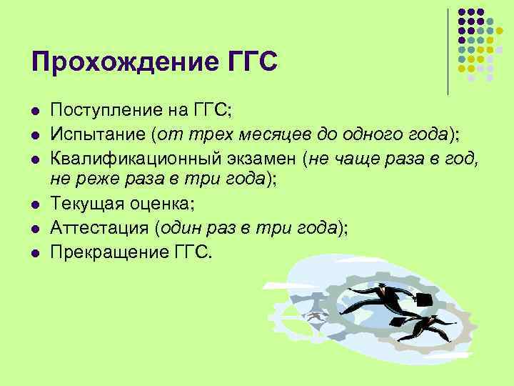 Прохождение ГГС l l l Поступление на ГГС; Испытание (от трех месяцев до одного