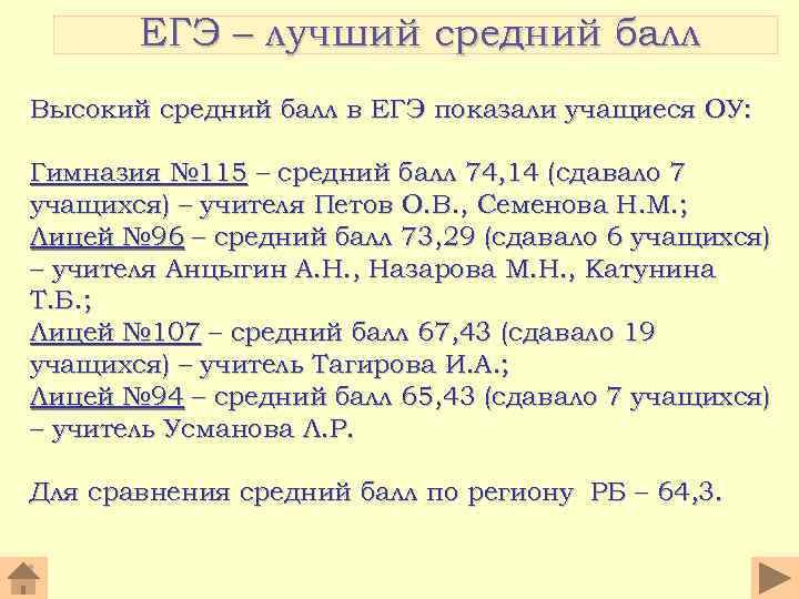 ЕГЭ – лучший средний балл Высокий средний балл в ЕГЭ показали учащиеся ОУ: Гимназия