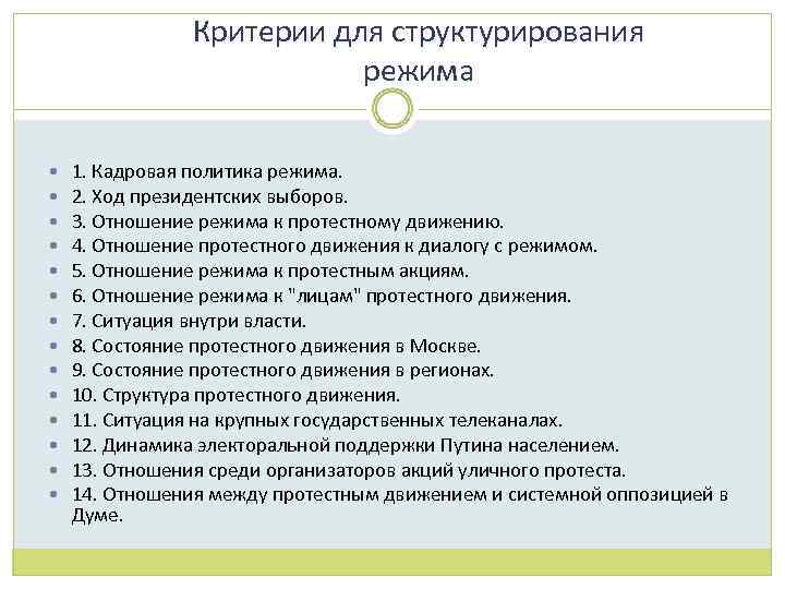 Критерии для структурирования режима 1. Кадровая политика режима. 2. Ход президентских выборов. 3. Отношение