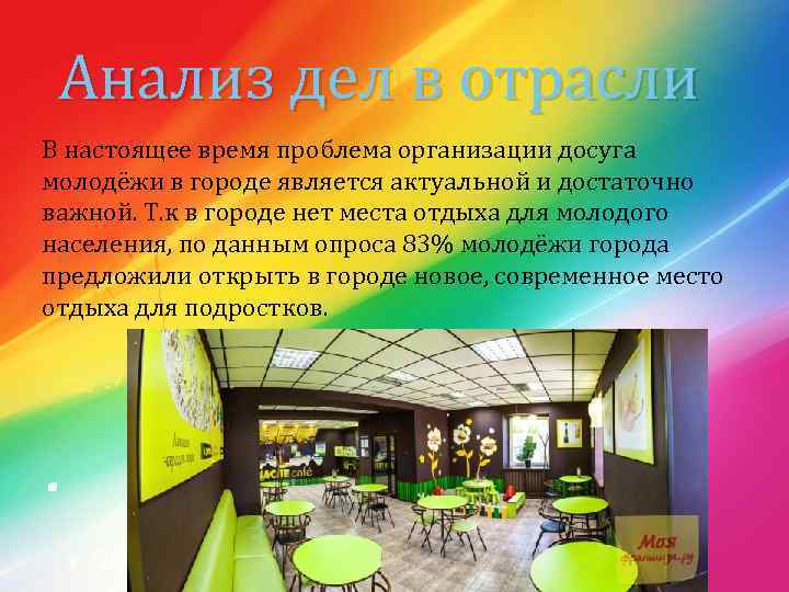 Анализ дел в отрасли В настоящее время проблема организации досуга молодёжи в городе является