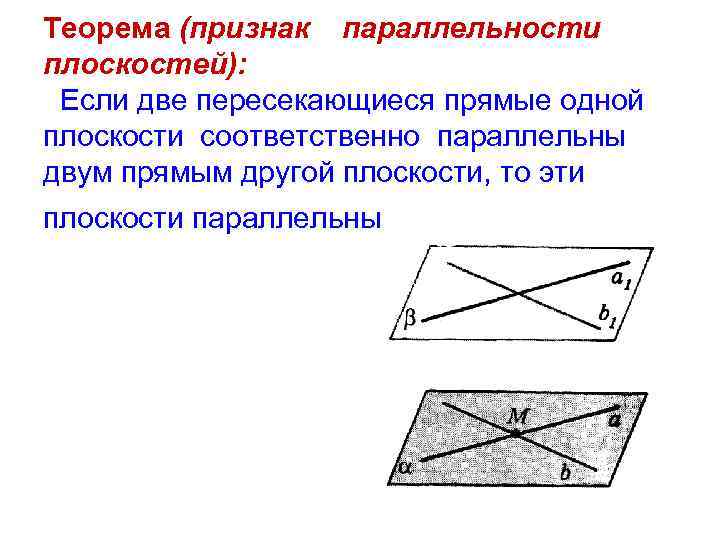 Параллельность плоскостей признаки. Теорема признак параллельности плоскостей. Теорема признак параллельности двух плоскостей. Доказательство теоремы о параллельности плоскостей. Сформулируйте признак параллельности плоскостей.