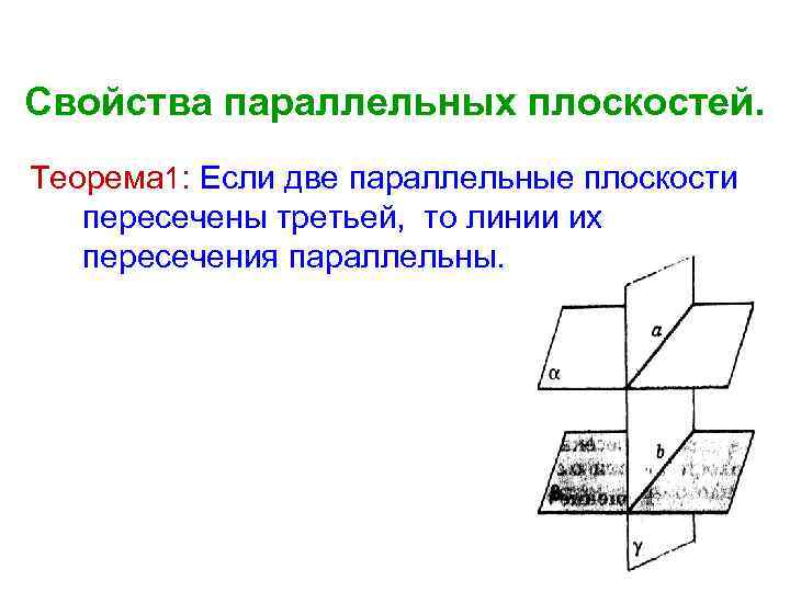 Если две параллельные плоскости пересечены. Теорема 1 параллельность плоскостей. Свойства параллельных плоскостей 2 теоремы. Теорема о параллельных плоскостях. Свойства пересекающихся плоскостей.