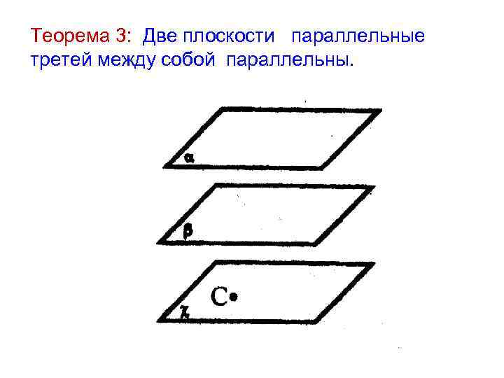 Три параллельные плоскости. Две плоскости параллельные третьей параллельны между собой. 2 Плоскости параллельные 3 параллельны между собой. Если две плоскости параллельны третьей то они. Если две плоскости параллельны третьей плоскости то они параллельны.