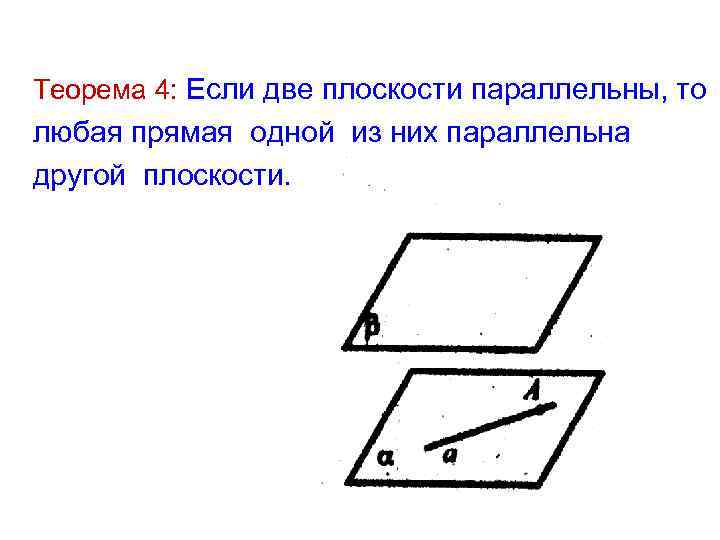 Если 2 плоскости параллельны то прямые