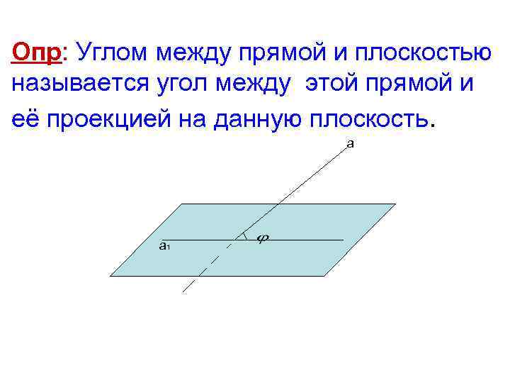 Сформулируйте свойство угла между прямой и плоскостью