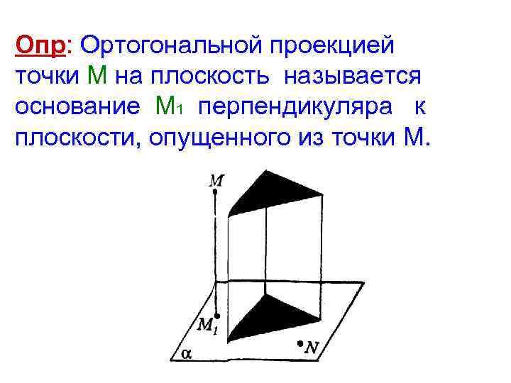 Перпендикуляр и наклонная угол между прямой и плоскостью презентация 10 класс атанасян