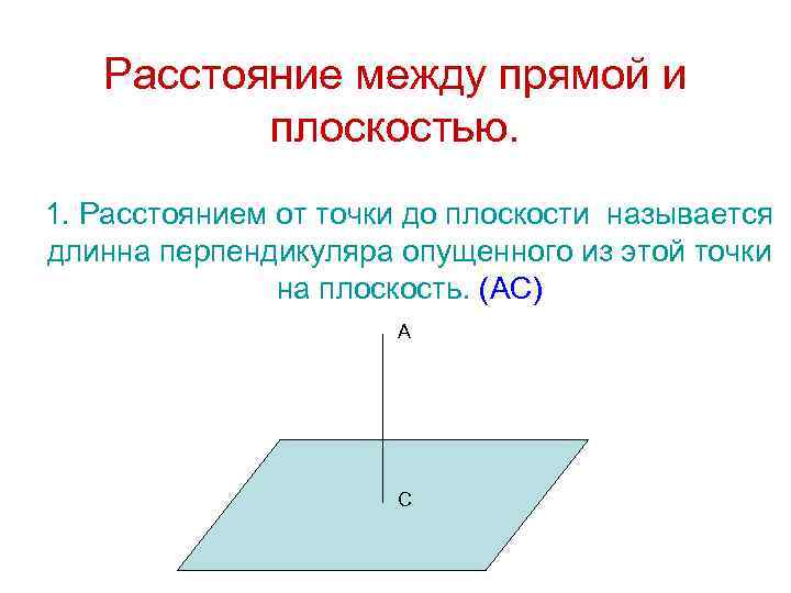 Объясните какой отрезок называется наклонной перпендикуляром проекцией наклонной выполните рисунок