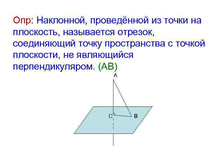 Опр: Наклонной, проведённой из точки на плоскость, называется отрезок, соединяющий точку пространства с точкой