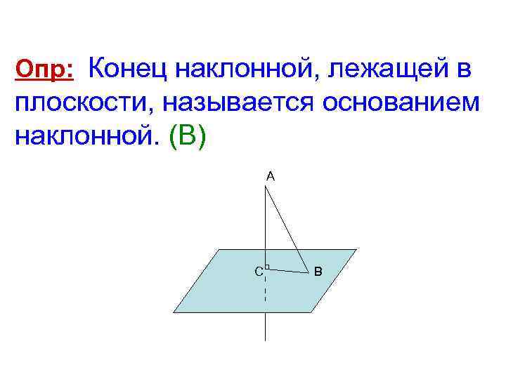 Основание наклонной прямой