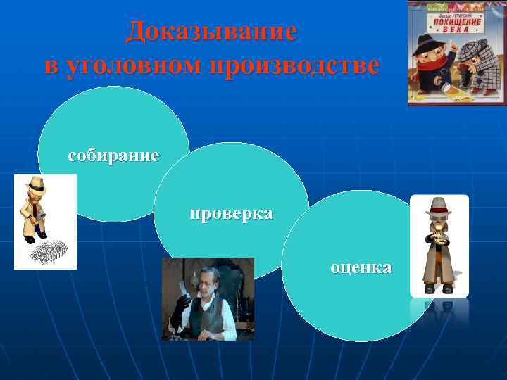 Доказывание в уголовном производстве собирание проверка оценка 