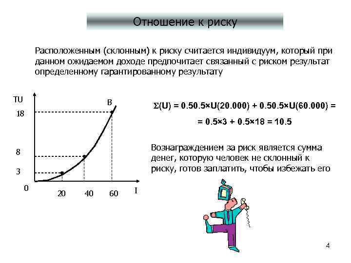 Отношение рисков. Отношение к риску. Отношение к риску у людей. Нейтральный к риску. Отношение к риску в экономике.